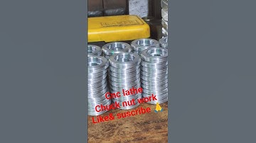 #programming #machine #worker #song #mood