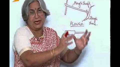 CBSE class 8-Science-Chapter 1-Crop Production and Management-Soil Continued