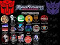 Transformers reviewers documentary  ninjabill reviews