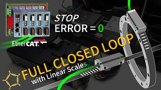 EtherCAT 5-Phase Multi-Axis Full Closed-Loop Control for Target Position Correction