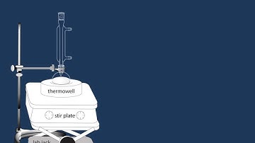 A Brief Introduction to Refluxing by Dr  Mohamed Gamal