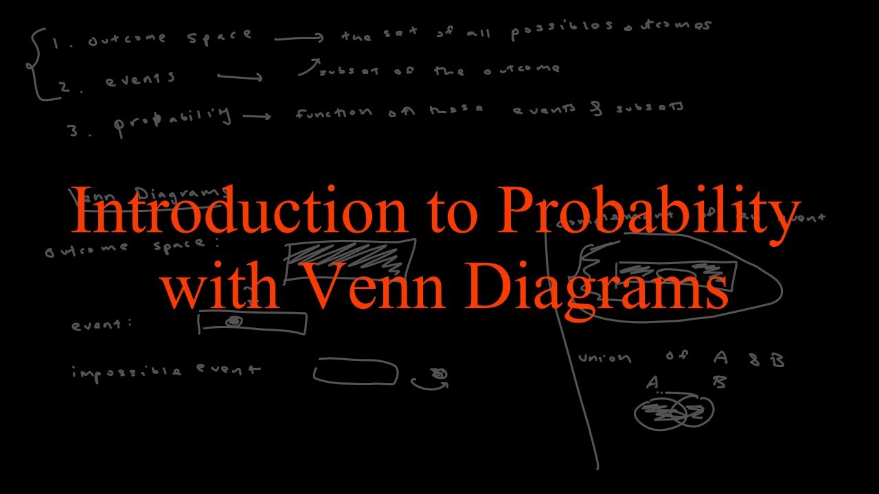 Introduction to Probability with Venn Diagrams - YouTube