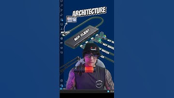 Te explico la arquitectura del MCP. #mcp #ia #modelcontextprotocol #inteligenciaartificial