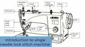 Introduction to single needle lock stitch machine । garments machine