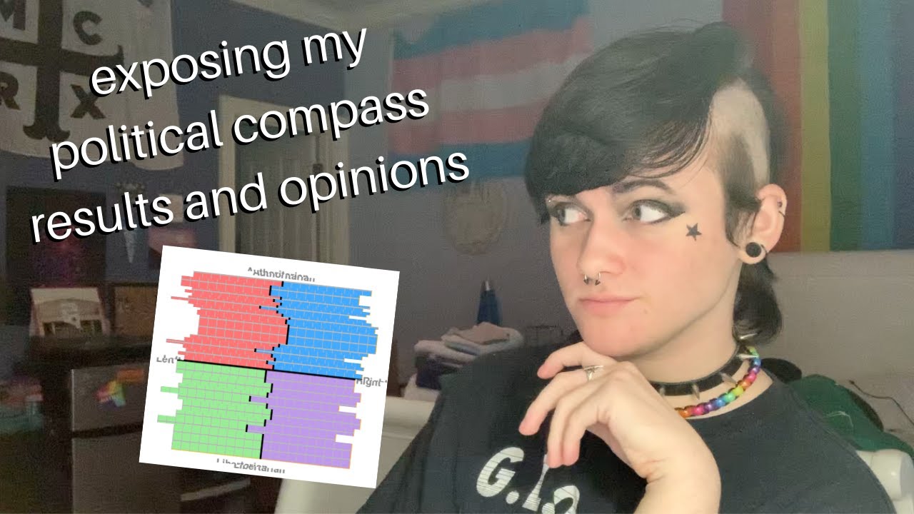 Taking And Analysing The Entire Political Compass Test Youtube