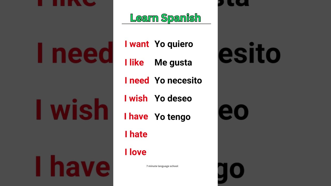 Learn Spanish Some Basic Phrases Shorts