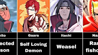 Meaning of Characters Names in Naruto/Boruto