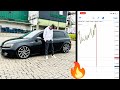 This one tweak exploded the results of my trading strategy must watch