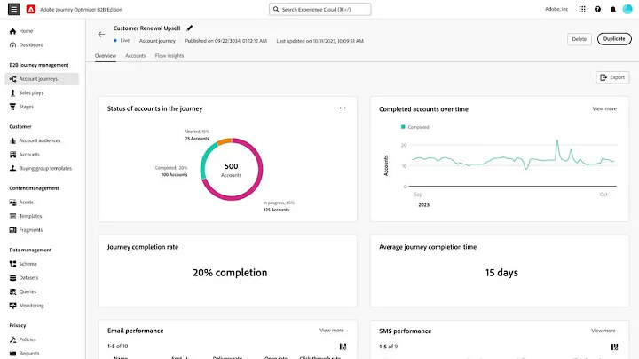 Increase Sales Pipeline Quality in Journey Optimizer B2B Edition | Adobe for Business