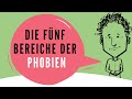 Die Fünf Bereiche Der Phobien Welche Phobien Gibt Es Heilpraktikerwissenkompakt