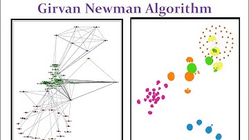 86_Studying the Effectiveness of Community Detection Algorithms using Social Networks