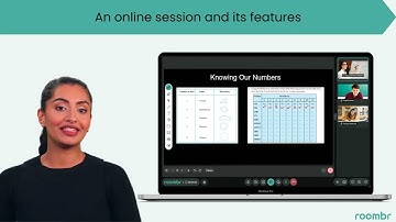 What Is an Online Session in Roombr? | Features Explained
