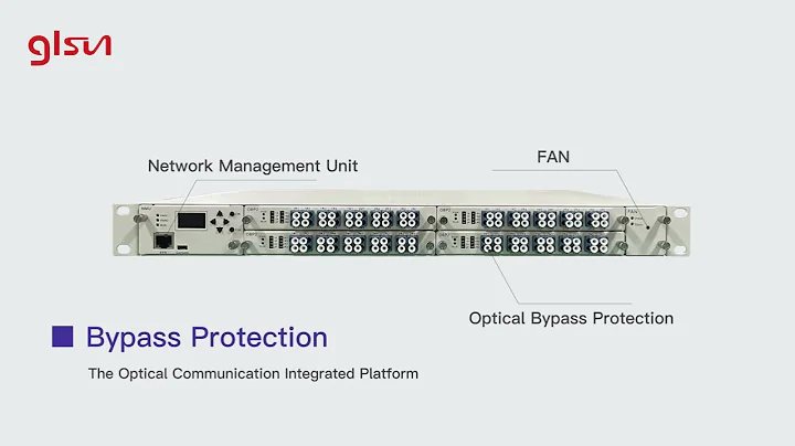 Optical Bypass Protection