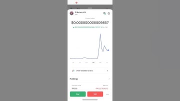 Pi Coin Price || #youtubeshorts  Pi Network New Update #picoin