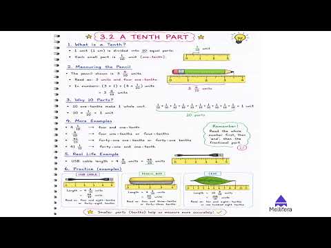 Grade 7 - Chapter 3 - A PEEK BEYOND THE POINT - Part 2 (CBSE/NCERT New Syllabus)