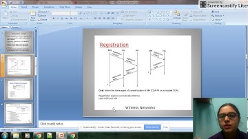 registration in IP, tunneling & encapsulation by Aishwarya Soni