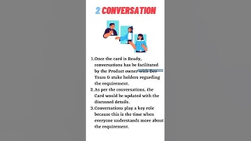 Name the components in the User Story - Agile Interview Questions #shorts #agile #scrum #scrumorg