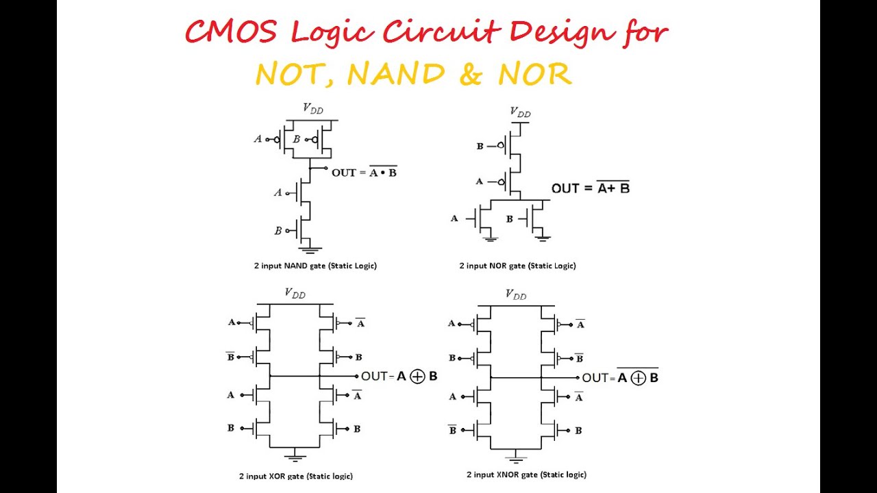 Cmos Nor Circuit Diagram