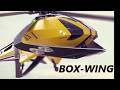 FIRST ! High energy efficient winged DRONE thanks to closed loop box-wing with ZERO wingtip vortices