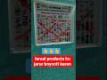boycott Isreal products #boycott #isreal #Palestine #shorts
