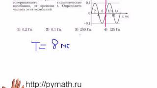 ⁣ЕГЭ физика А6.Колебания гармонические