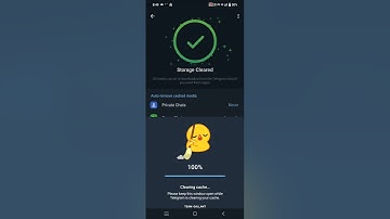 Telegram data usage reset statistics | Team Gallant