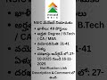 70 Manager/General Manager Jobs in NSIC 2025 – Apply Online