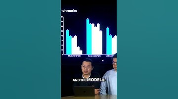 Unlocking Grok 3: Revolutionary GPU Power Revealed
