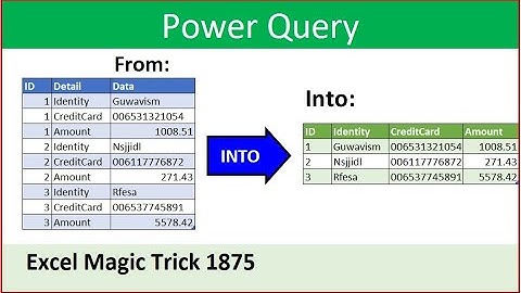 No VBA Needed : ) Power Query Table.Pivot Function Makes it Simple! Excel Magic Trick 1875