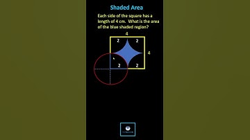 Determine the Area of a Shaded Region Inside of a Square