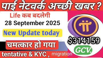 PI NETWORK KYC TENTATIVE APPROVAL FIX! Verify Phone Number in Minutes! || 100% ‎⁨‎⁨@usrdtechnical75