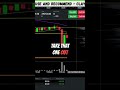 Small trades add up! #trading #propfirmtrading #stockmarket
