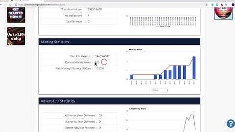 Hashing Ad Space Backoffice Review