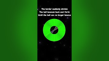 The border suddenly shrinks Until the ball can no longer bounce  #spaceart #artist #funny