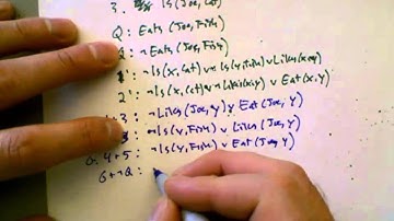 first-order resolution refutation proofs