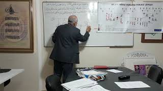 İslam Miras Hukuku Ferâiz - Bir Hâtırâ