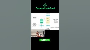 Transformer Architecture: How does it work?