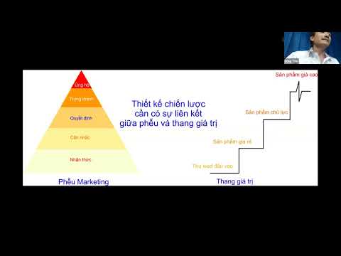 Kiếm tiền với