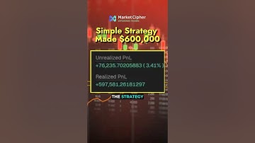 Simple 📊 Market Cipher Strategy Paid $600k!! #marketcipher #cryptoface #mc #cf #trading #indicator