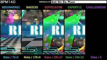 DDR / Get On Da Floor - SINGLE (DanceDanceRevolution A20)