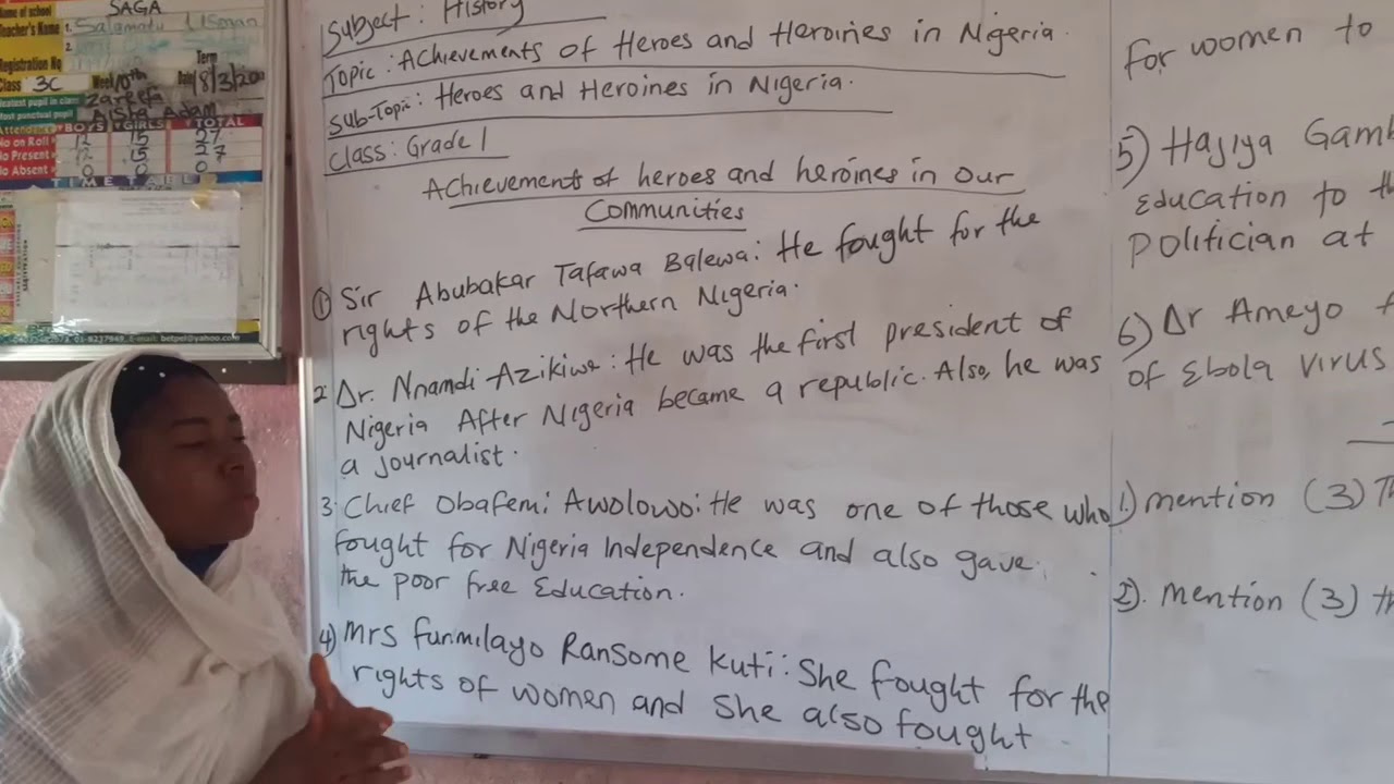 History Grade 1 