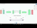STM32 USART & Ring buffer | Tutorial 9
