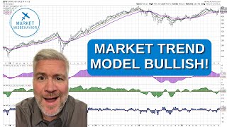 Market Trend Model Turns Bullish! by Market Misbehavior with David Keller, CMT 2,781 views 6 months ago 14 minutes, 58 seconds