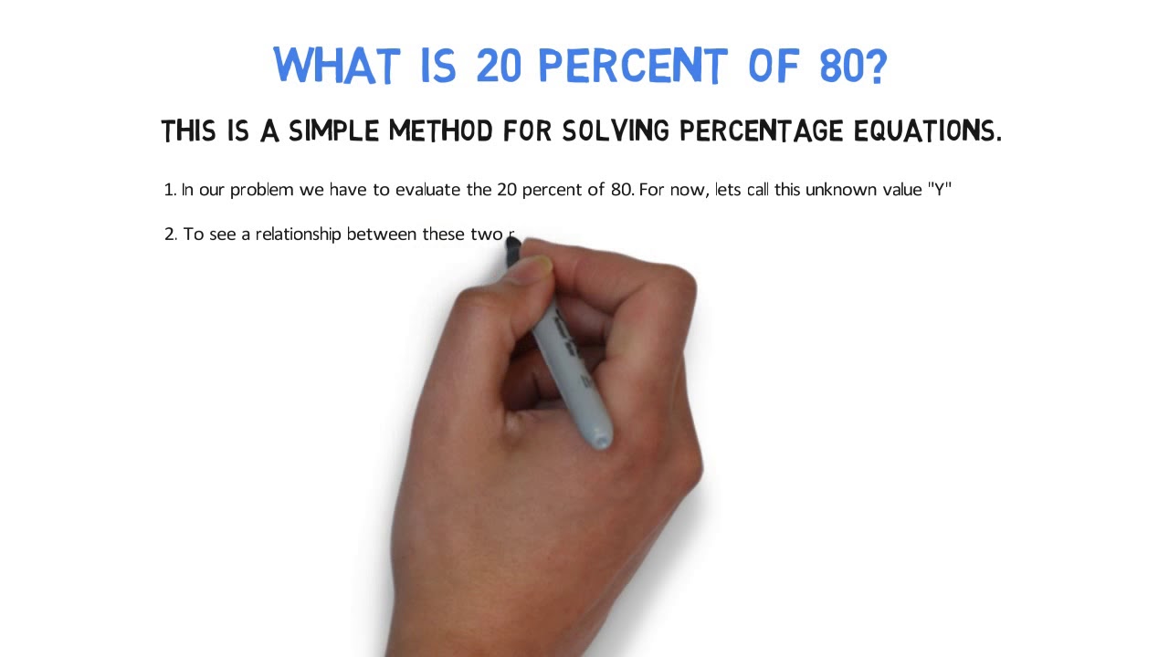 What Is 20 Percent Of 85000