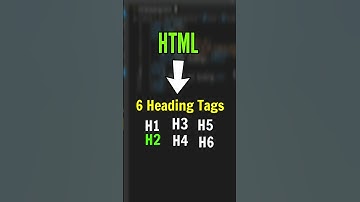 Headings in HTML #coding #html #html5