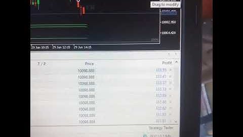 deep in the money! finanical freedom trading robot