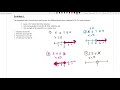 Understanding Inequalities and Graphing