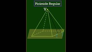 PIRAMIDE REGULAR PIRAMIDE REGULAR