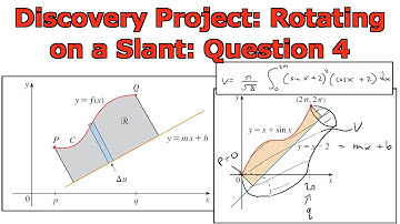 Applications of Integrals: Discovery Project: Rotating on a Slant: Question 4