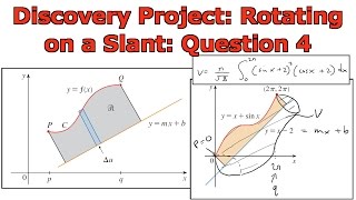Applications of Integrals: Discovery Project: Rotating on a Slant: Question 4